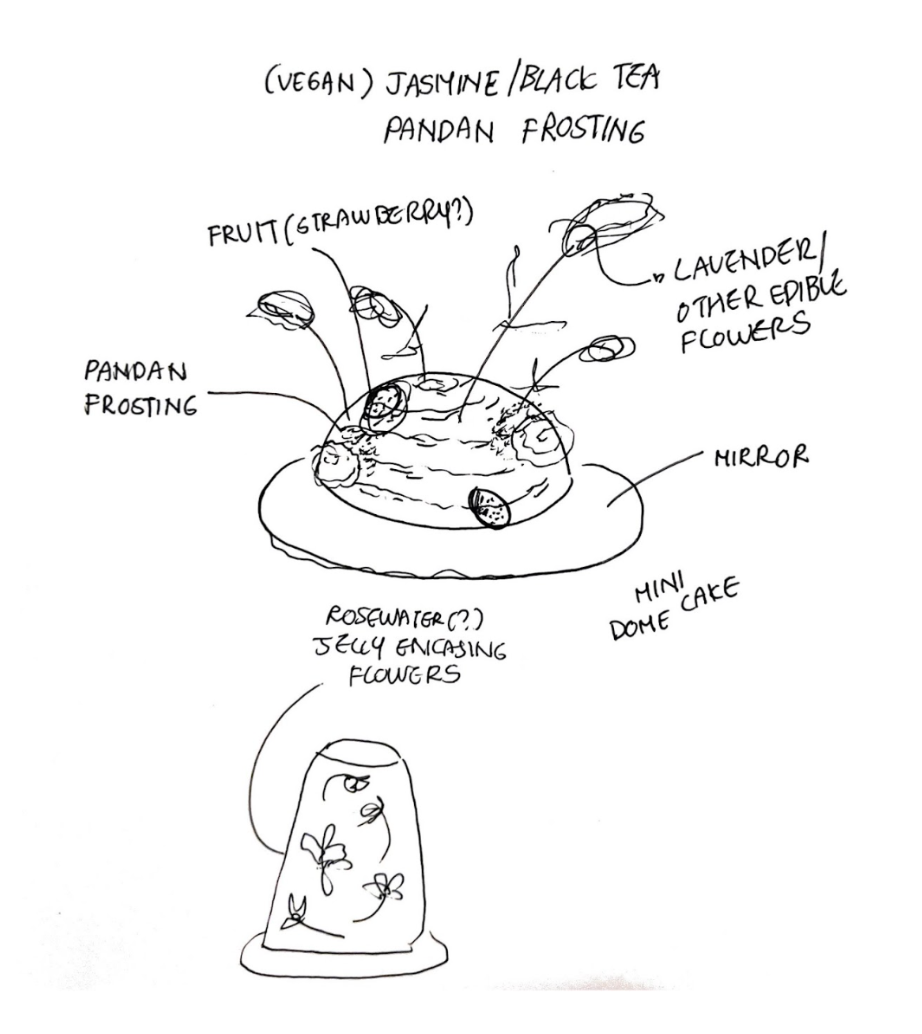 The Edible (Re)Arrangement by Ku Rasa