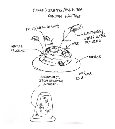 The Edible (Re)Arrangement by Ku Rasa